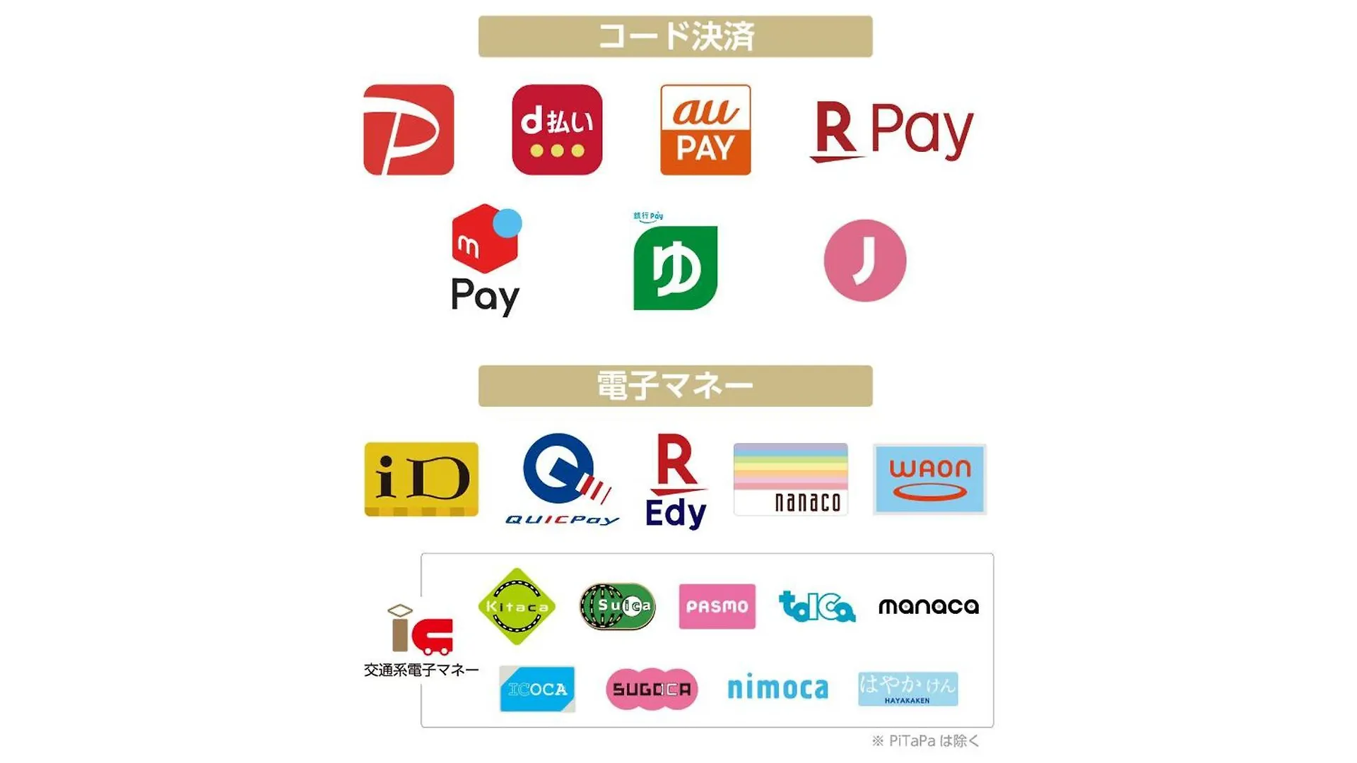 Apa Hotel Higashi Shinjuku Ekimae Tóquio